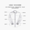 200-piece four-strand Lutai pure cotton DP ready-to-wear no-iron shirt, men's long-sleeved high-end business men's shirt, professional white shirt Application Scenario